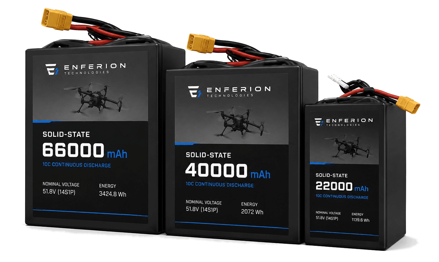 ENFERION solid-state power packs — aerial platform lineup